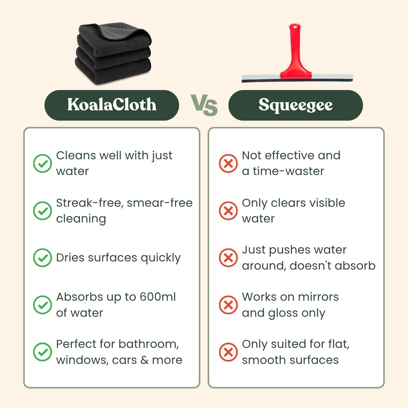 KoalaCloth XXL Bundle (60x40cm) – Streak-Free Cleaning With Just Water