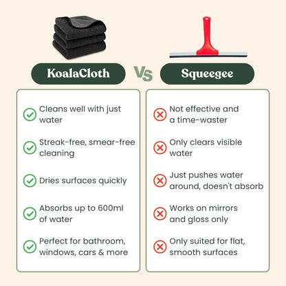 KoalaCloth XXL Bundle (60x40cm) – Streak-Free Cleaning With Just Water