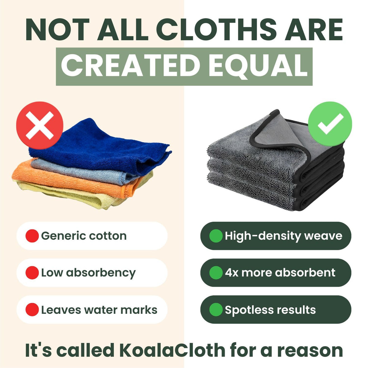 KoalaCloth XXL Bundle (60x40cm) – Streak-Free Cleaning With Just Water